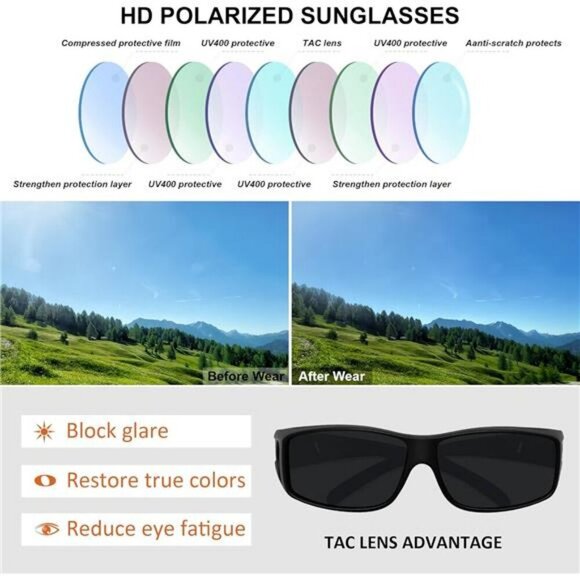 Fit Over Sunglasses Polarized Wrap Around UV400 Unisex Over Glasses Shades - Picture 6 of 7
